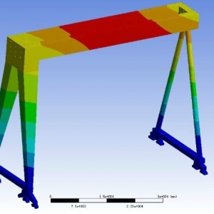 �촬�T(m��n)ʽ���ؙC(j��)����Ԫ���� finite element analysis of shipbuilding gantry crane
