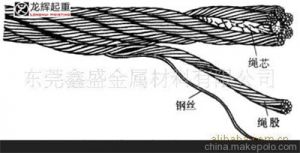 �����x�����ؙC䓽z�K������ЩҪ��