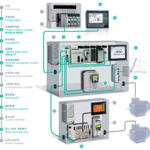 �A�Wʽ늄Ӻ��J늿�ϵ�y